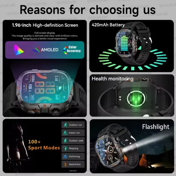 2025 New For Xiaomi Military Grade Smart Watch Men 1.96" AMOLED 5ATM Waterproof Sports FitnessTracker BT Call Smartwatches Women - Image 2