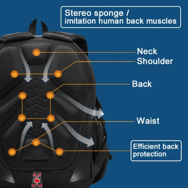 Waterproof Women 17 Inch Laptop Backpack School Bags for Girls USB Charging Bag Fashion Bagpack Men Travel Backpack Male Mochila - Image 2